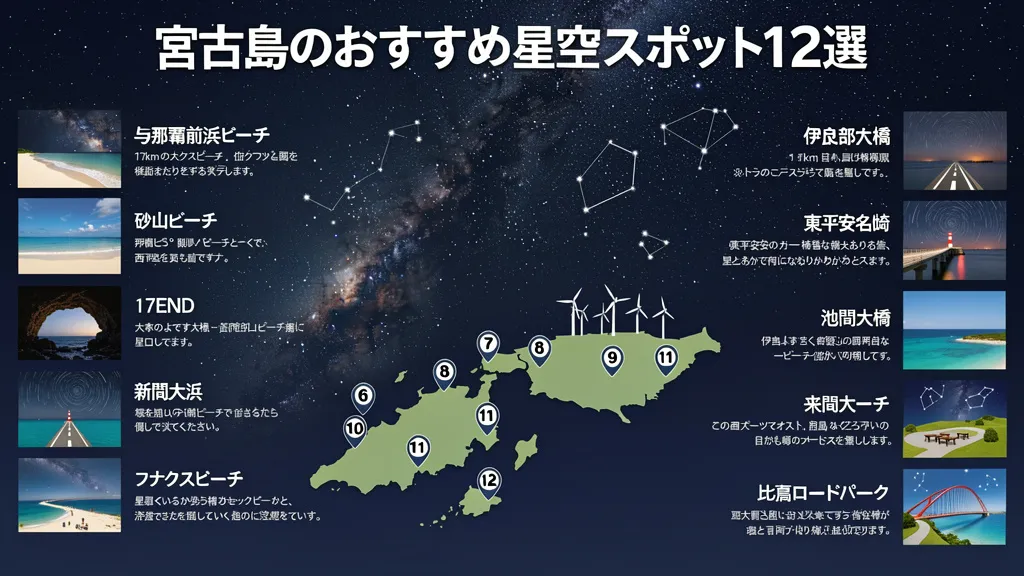 宮古島のおすすめ星空スポット12選