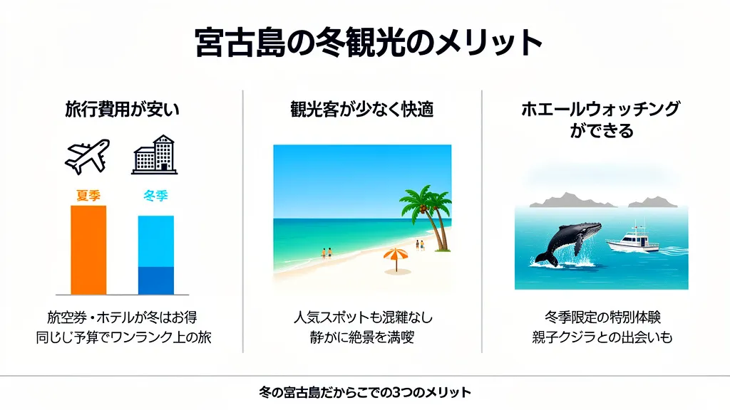 宮古島の冬観光のメリット