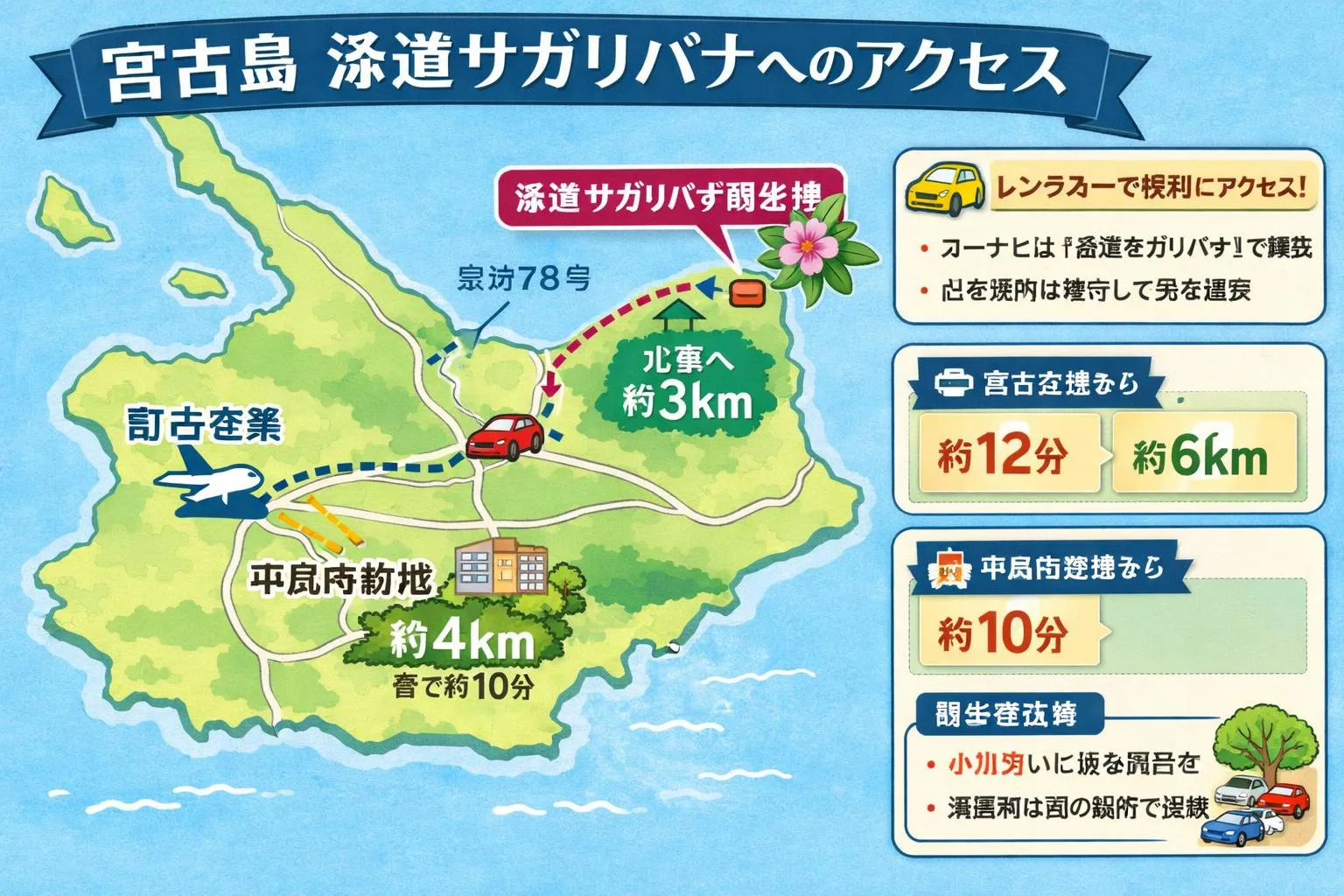 宮古島 添道サガリバナへのアクセス