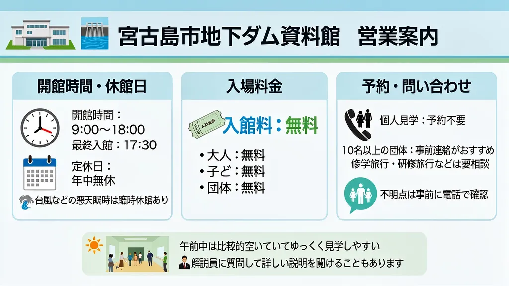 宮古島市地下ダム資料館の営業案内