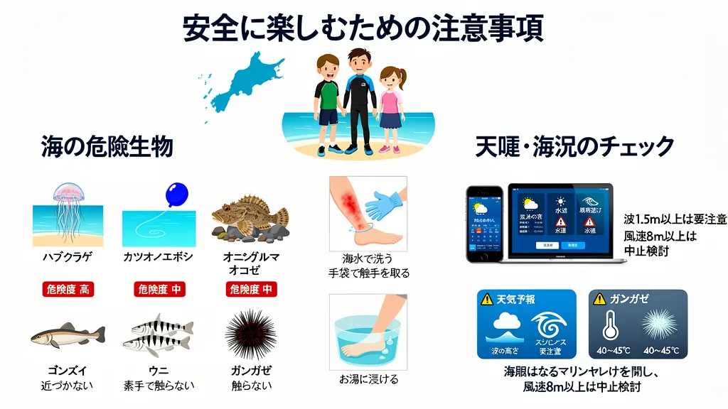 服装と持ち物の準備ガイド