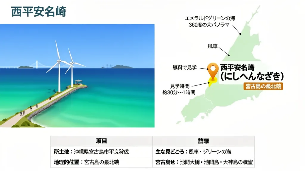 西平安名崎とは？宮古島の最北端に位置する絶景スポット