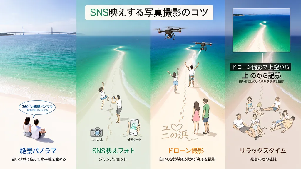 ユニの浜で楽しめること