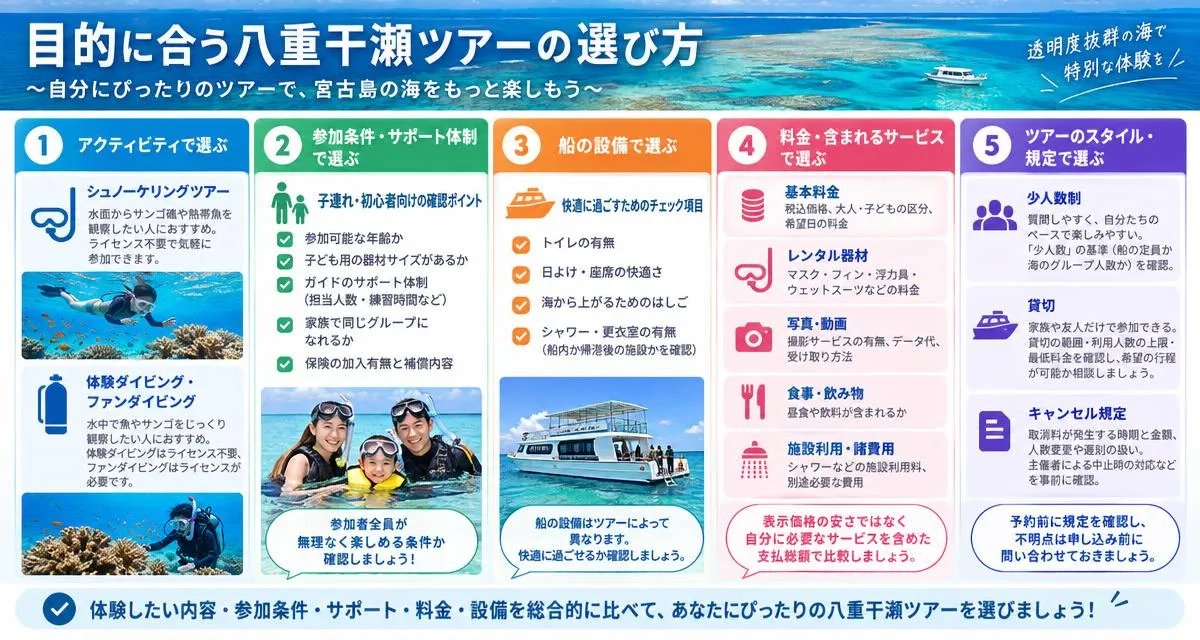 目的に合う八重干瀬ツアーの選び方