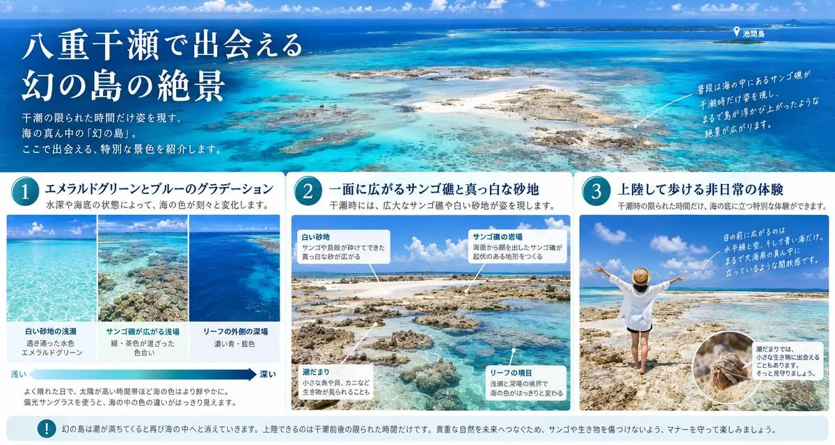 八重干瀬の幻の島が現れる時期とベストシーズン