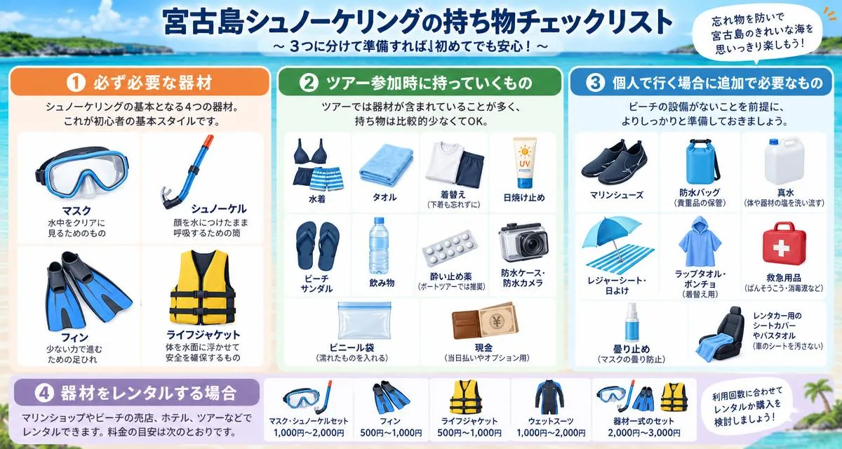 初めてのシュノーケリング前に知っておきたい準備