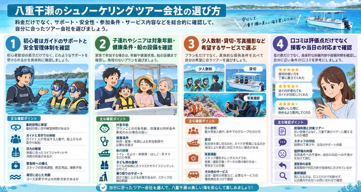 八重干瀬のシュノーケリングツアー会社の選び方