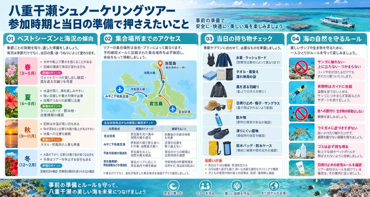 参加時期と当日の準備で押さえたいこと
