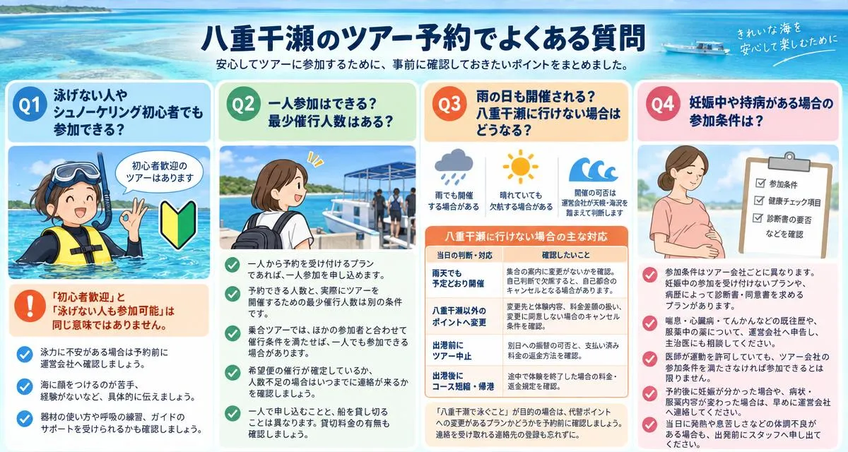 八重干瀬のツアー予約でよくある質問