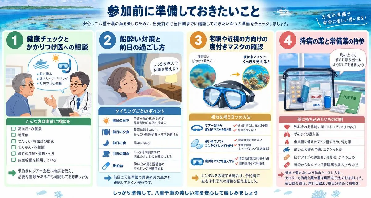 参加前に準備しておきたいこと